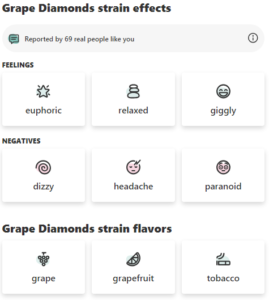 grape diamon